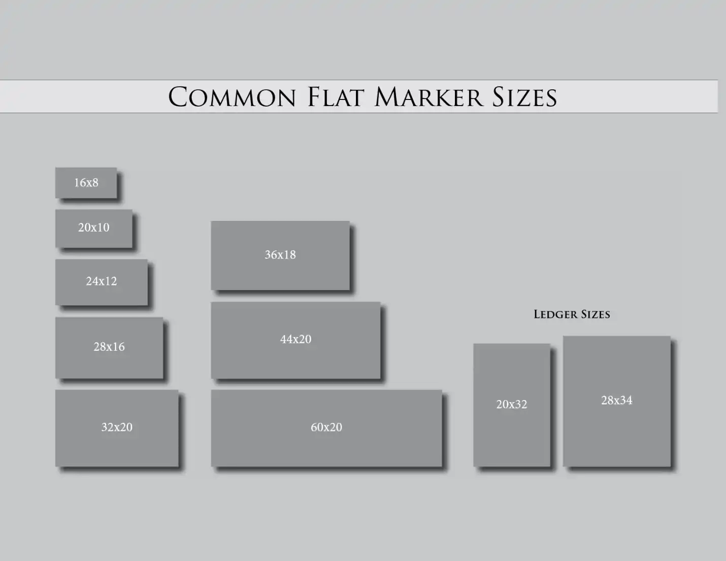 Common Flat Marker Sizes