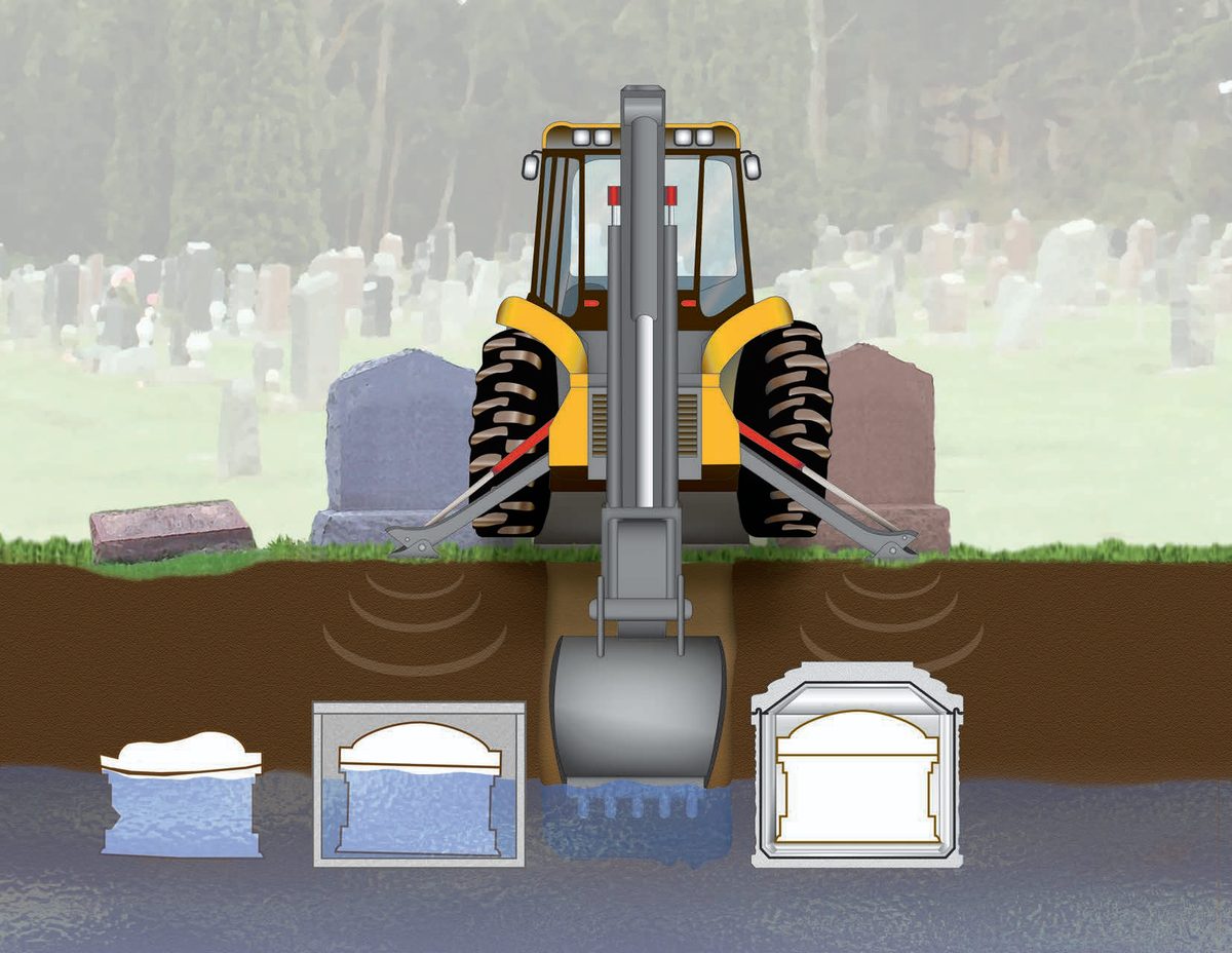 Illustration showing why burial vaults matter: heavy equipment passes over graves while vaults protect the casket underground