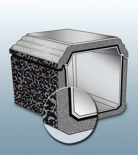 Triune protection cutaway